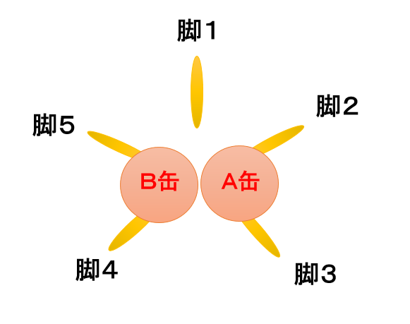 f:id:db469buncho:20210718163635p:plain