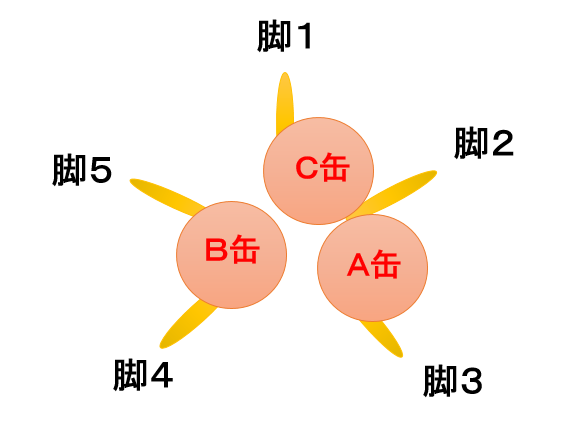 f:id:db469buncho:20210718164459p:plain