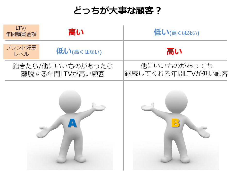 f:id:dbd_sato:20200325150431p:plain
