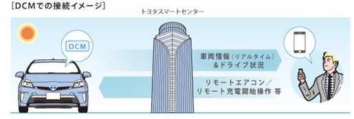 f:id:dcinc:20190822171026j:plain
