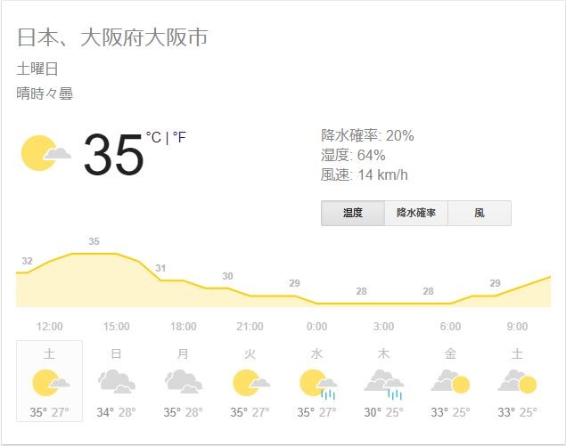 f:id:dctyk:20180811113326j:plain