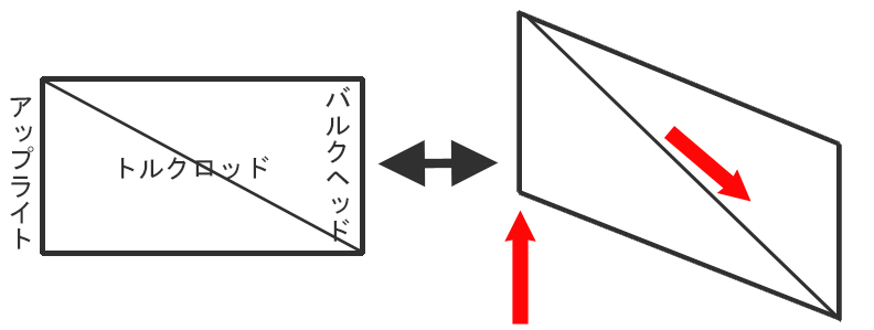 f:id:ddai0024:20211108002922j:plain