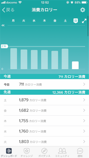 f:id:ddbpxj:20190217200130p:image