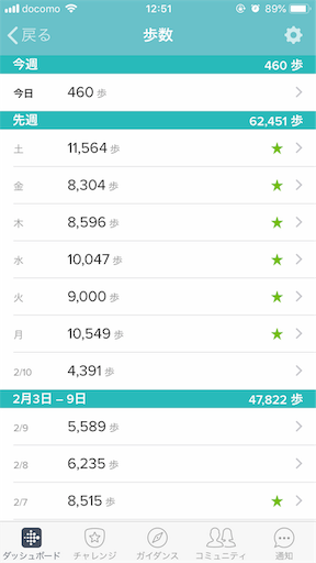 f:id:ddbpxj:20190217200135p:image