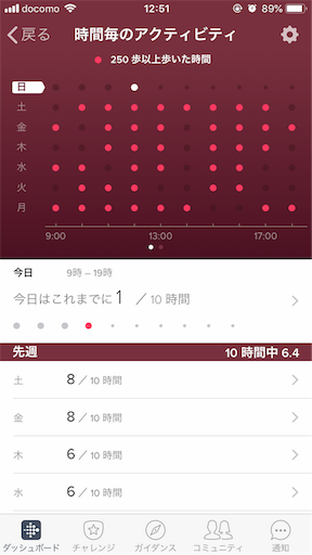 f:id:ddbpxj:20190217200139p:image