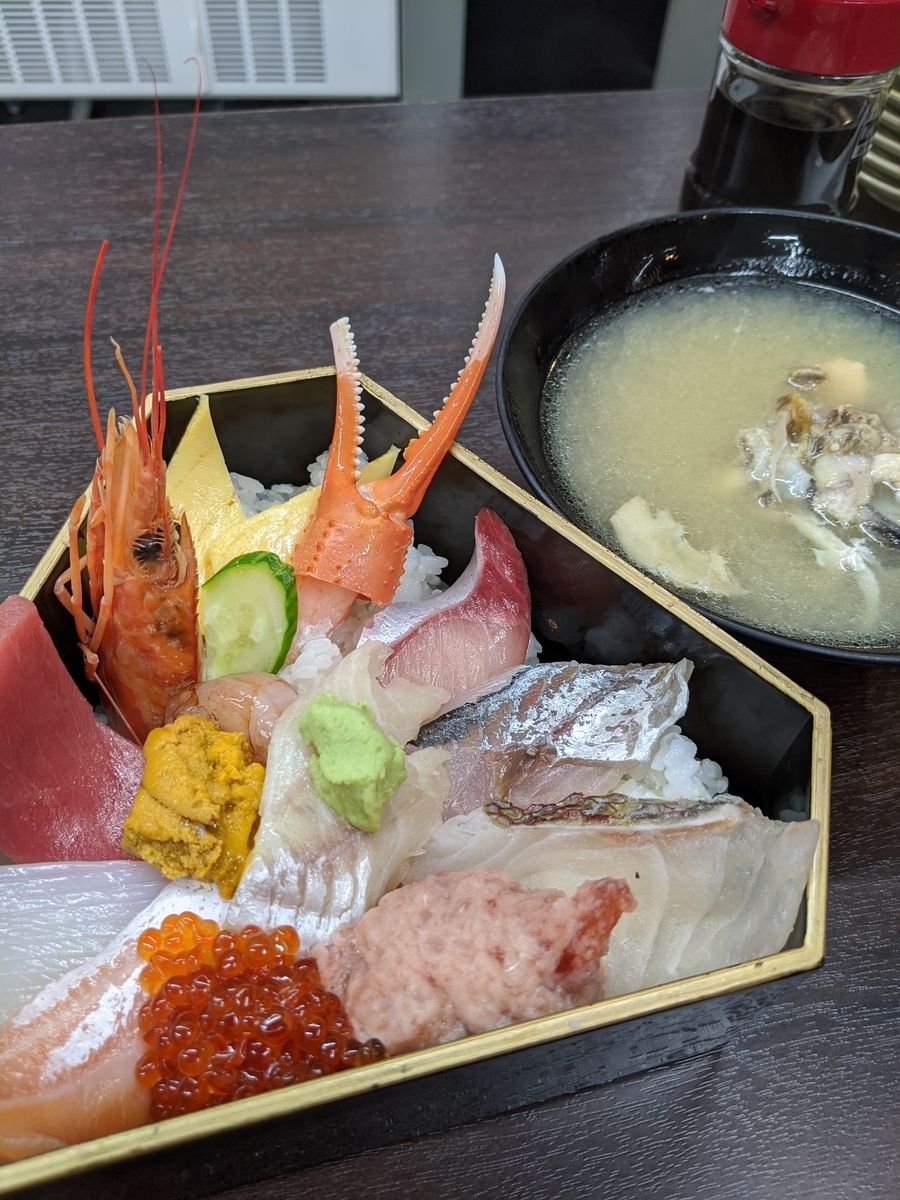 f:id:ddbpxj:20200113020637j:plain f:id:ddbpxj:20200113020637j:plain