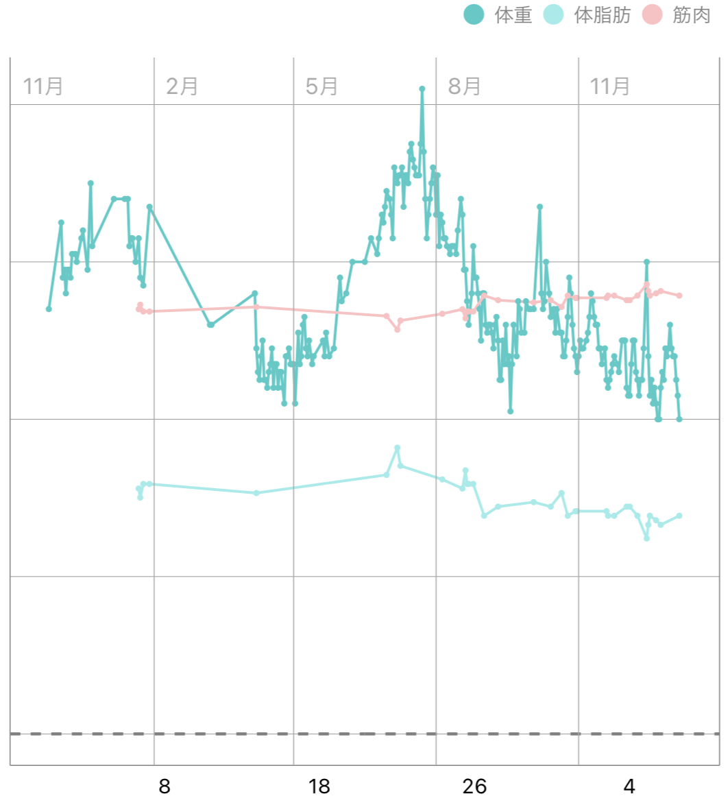 f:id:ddbpxj:20210109212311p:plain