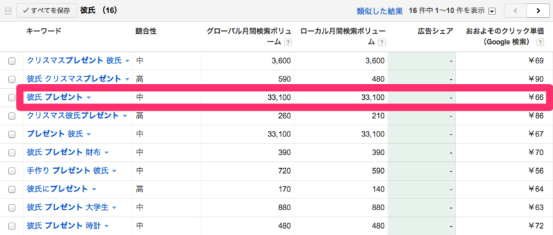 f:id:ddcrew:20120818161400p:image:w540
