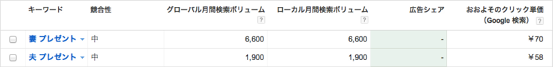 f:id:ddcrew:20120818164234p:image:w540
