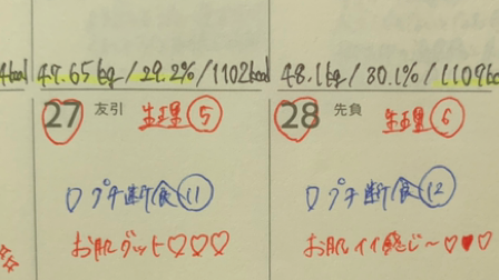f:id:ddd-ranmaru:20200805233539p:plain