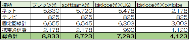 f:id:dddenggg:20220314210647p:plain