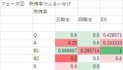 f:id:dddrill:20220101012437p:plain