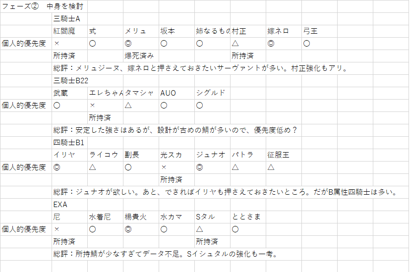 f:id:dddrill:20220101015959p:plain