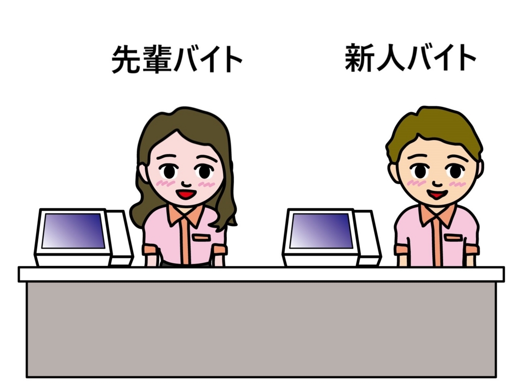 コンビニバイトは簡単なのか 元バイトリーダーがお答えします コンビニバイト入門 そうだったのか 初心者の不安を一発解消