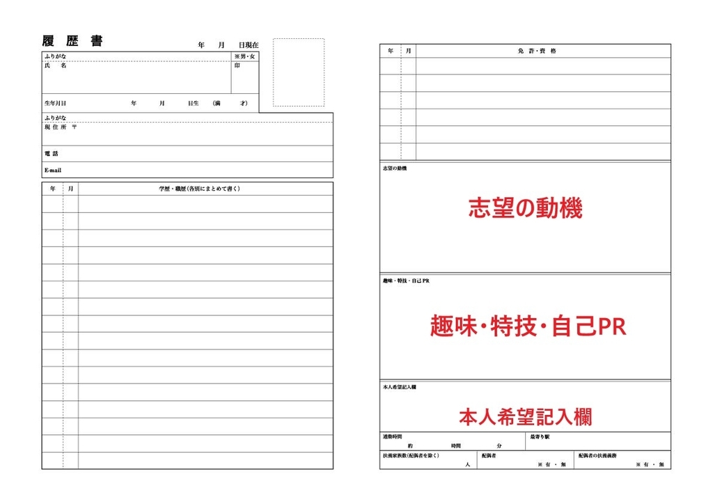 セブンイレブンのバイト面接を超簡単にする方法 面接前に合否が分かる コンビニバイト入門 そうだったのか 初心者の不安を一発解消