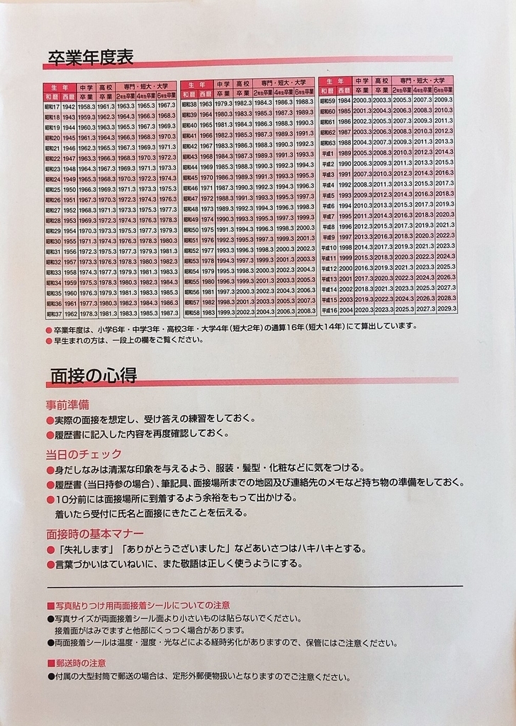 セブンイレブンで売っている履歴書パート・アルバイト用　卒業年度早見表