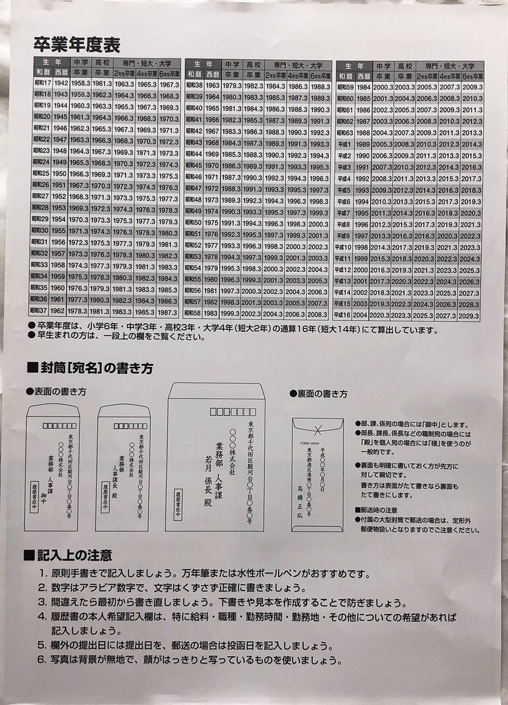 ローソンで売っている履歴書用紙一般用の卒業年度早見表