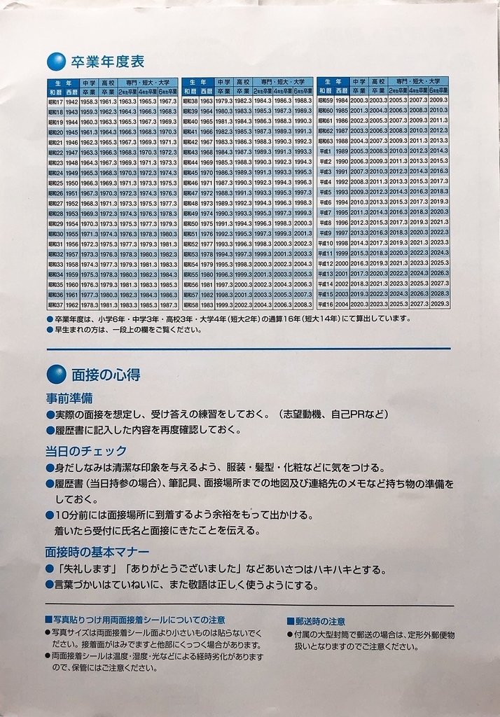 ローソンで売っている履歴書用紙パート・アルバイト用の卒業年度早見表