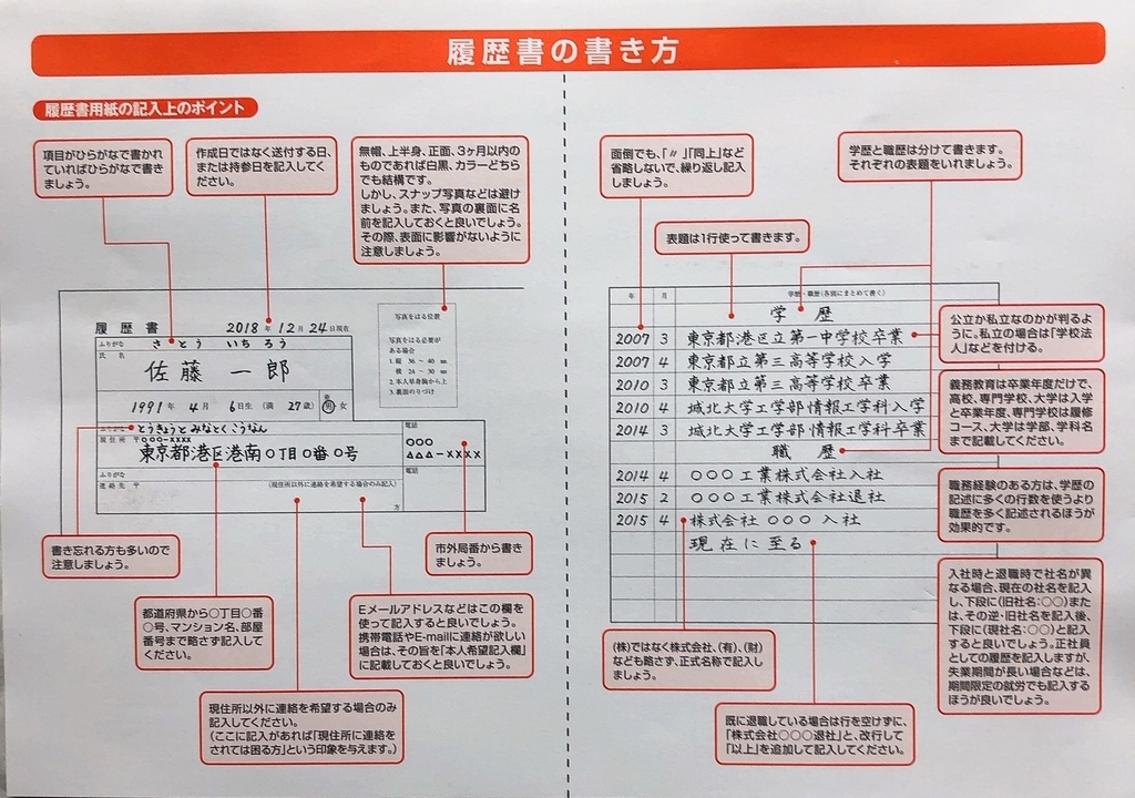 ファミリーマートで売ってる履歴書用紙の中身、履歴書の書き方