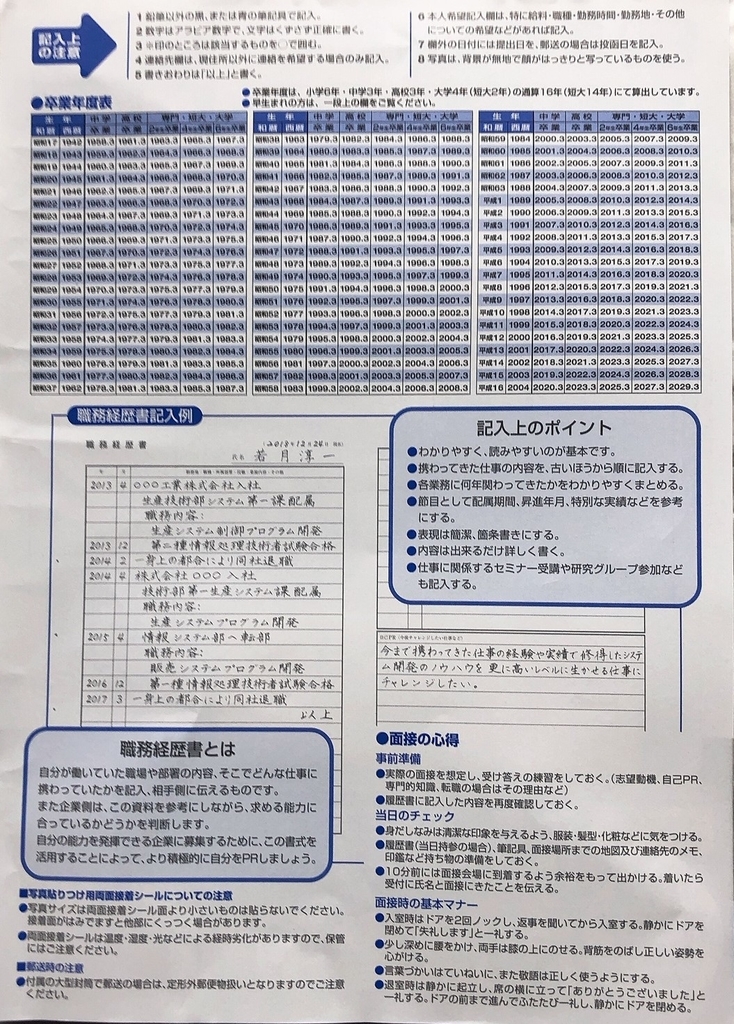 ファミリーマートで売ってる履歴書用紙の中身、卒業年度早見表