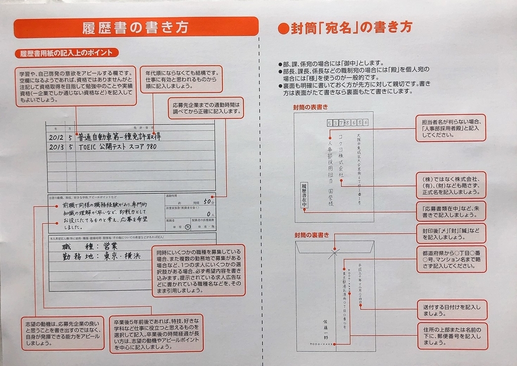 ファミリーマートで売ってる履歴書の中身、封筒宛名の書き方