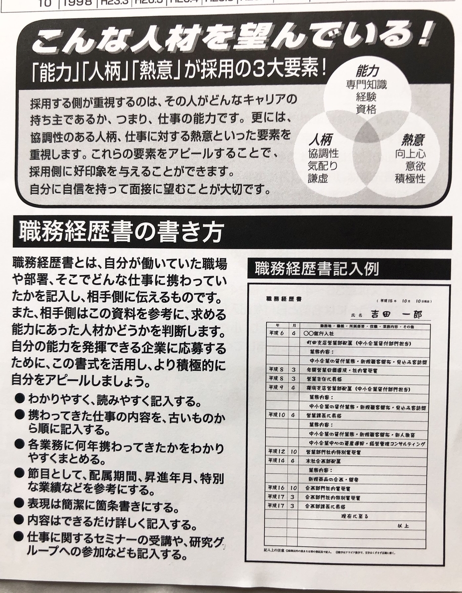 コミュニティストアの履歴書の中身、付録の職務経歴書の書き方