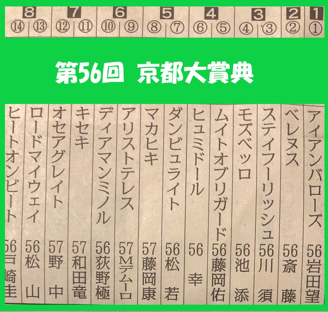 アリストテレスとは 読書の人気 最新記事を集めました はてな