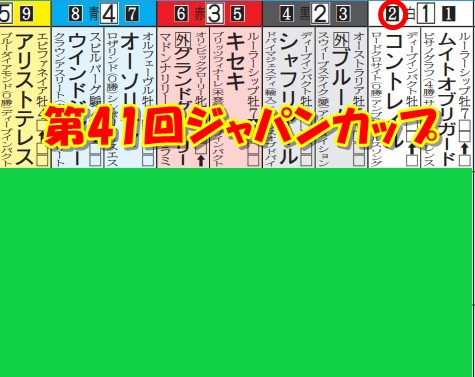 アリストテレスとは 読書の人気 最新記事を集めました はてな