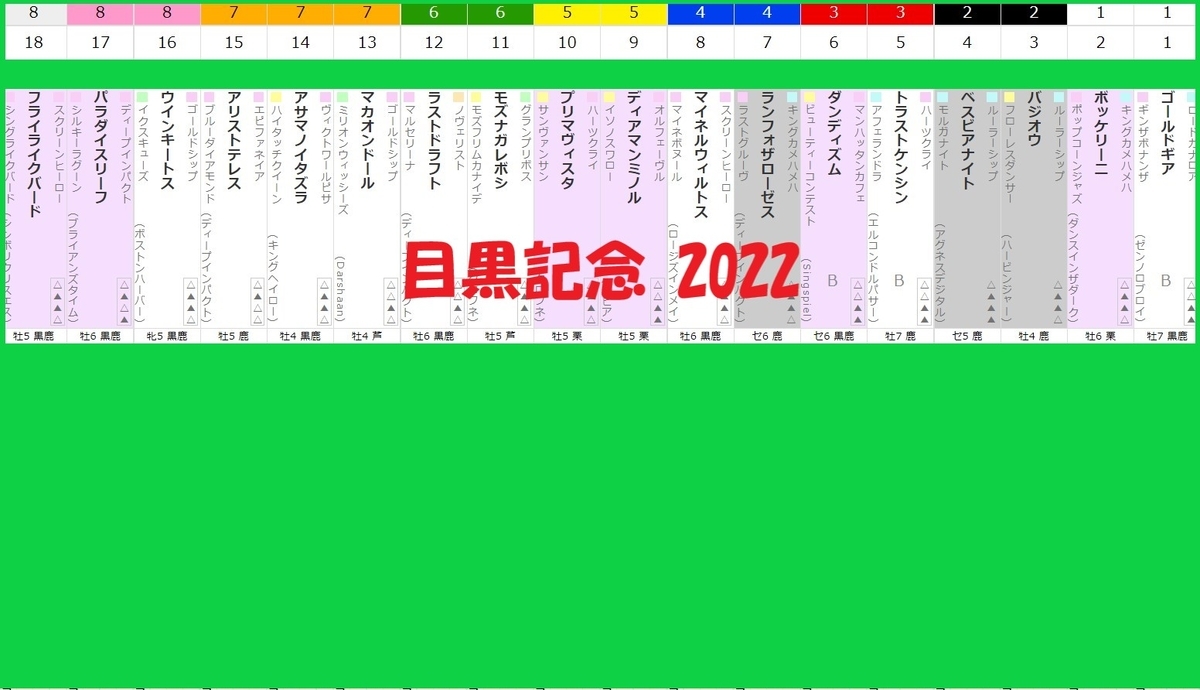 アリストテレスとは 読書の人気 最新記事を集めました はてな