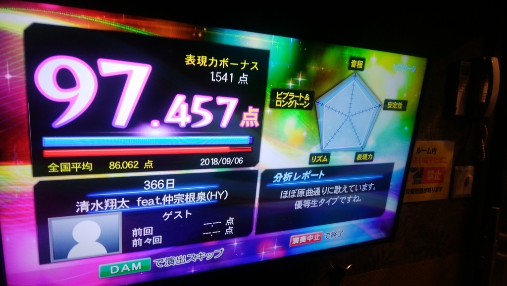 f:id:dddtayu:20181111211900j:plain