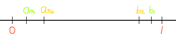 f:id:ddkd:20161123005619p:plain f:id:ddkd:20161123005619p:plain