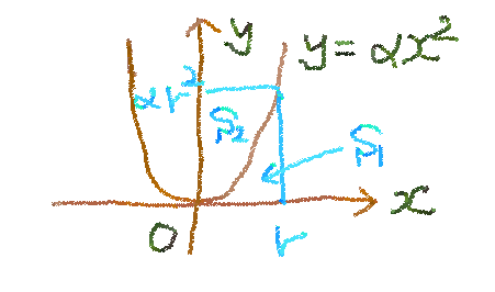 f:id:ddkd:20190207175850p:plain f:id:ddkd:20190207175850p:plain