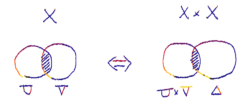 f:id:ddkd:20190214164035p:plain f:id:ddkd:20190214164035p:plain