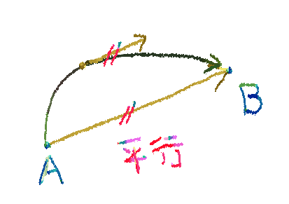 f:id:ddkd:20190222082907p:plain f:id:ddkd:20190222082907p:plain