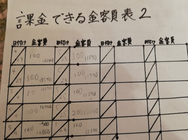 f:id:ddnovel:20190531122818j:plain