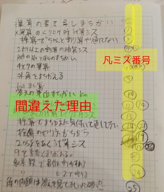 f:id:ddnovel:20190601220440j:plain