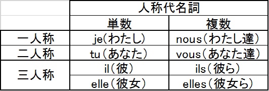 f:id:ddrowse:20161018001145j:plain f:id:ddrowse:20161018001145j:plain