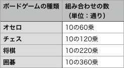 f:id:ddss_msv:20160313120343j:plain