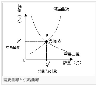 f:id:ddss_msv:20160405235943j:plain f:id:ddss_msv:20160405235943j:plain