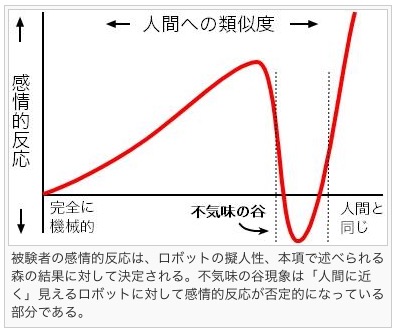 f:id:ddss_msv:20160406000307j:plain f:id:ddss_msv:20160406000307j:plain