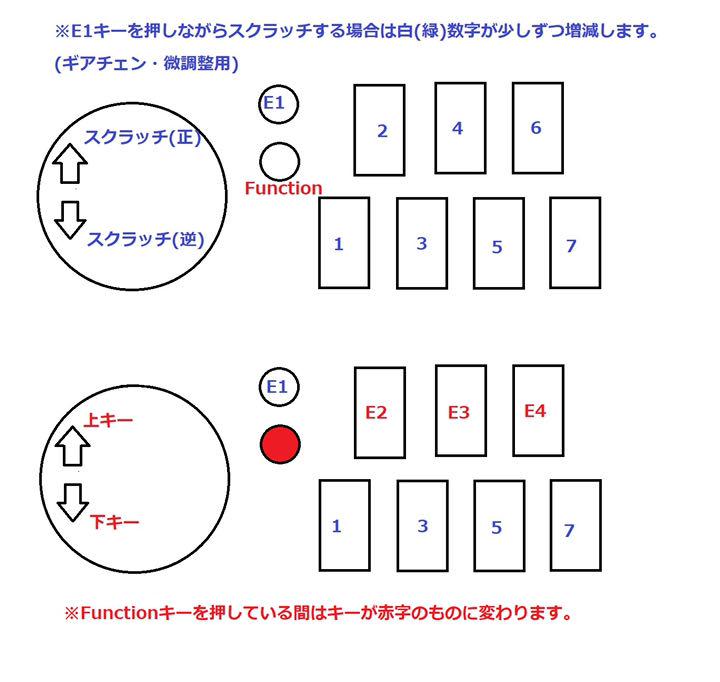 f:id:de0:20200524132209j:plain f:id:de0:20200524132209j:plain