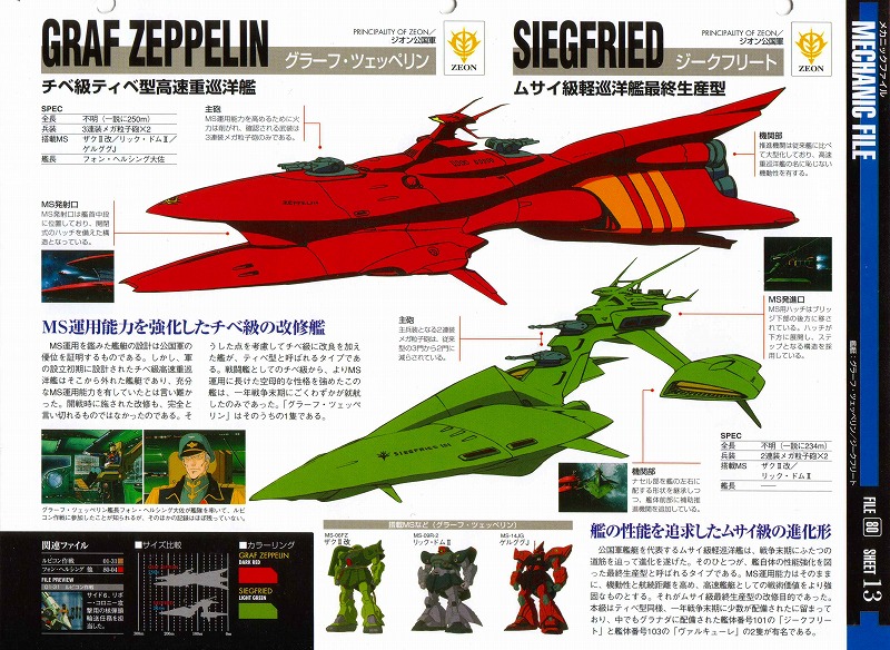 1/1700 ジークフリート グラーフ・ツェッペリン ガンダム ムサイ チベ 黄色かっ