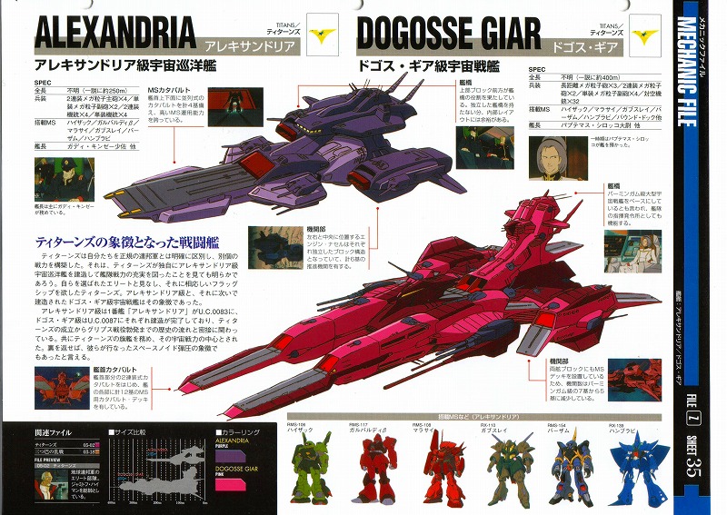 宇宙世紀の宇宙戦艦の事 Deahiro S Blog 宇宙世紀の宇宙戦艦の事 Deahiro S Blog