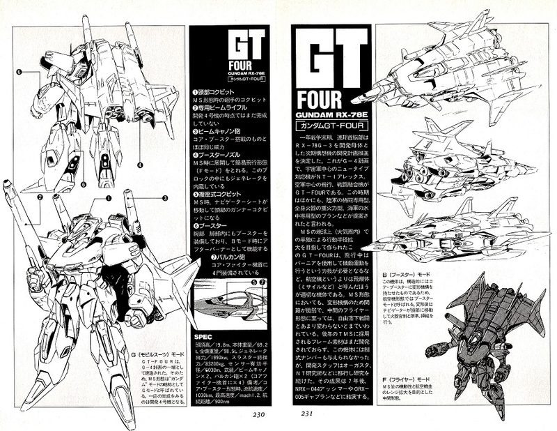 ガンダムコネタ画像集の事 ２９ Deahiro S Blog