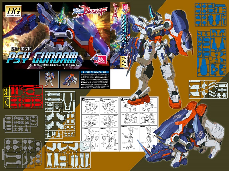 ティラノガンダム の事 Deahiro S Blog