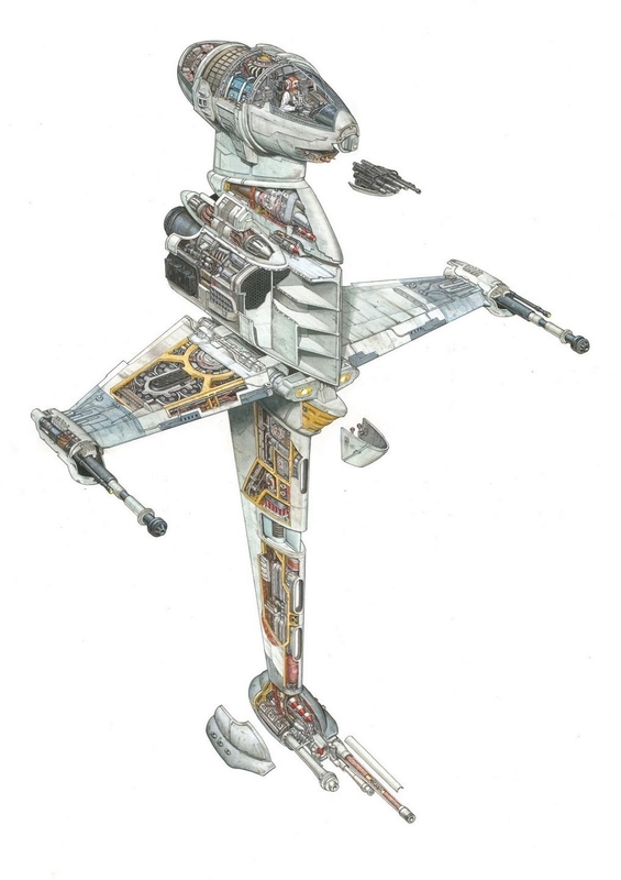 スターウォーズメカの中身』の事。弐 - deahiro's blog