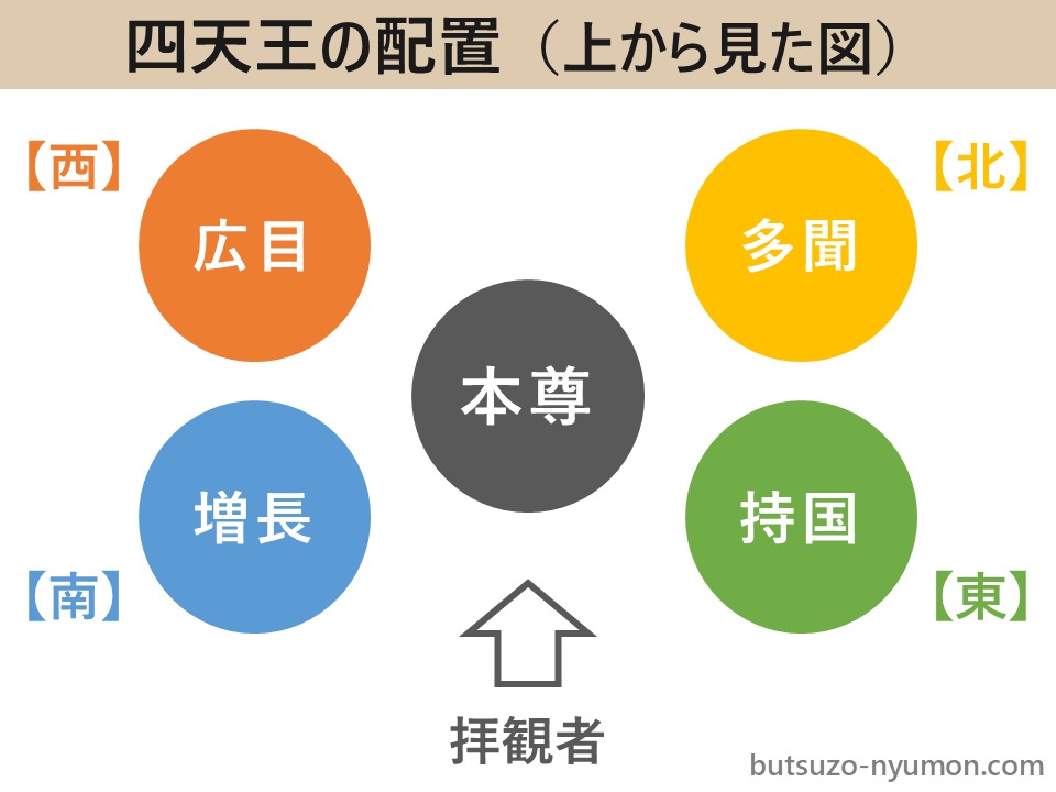 f:id:dear_future:20251206200515j:image