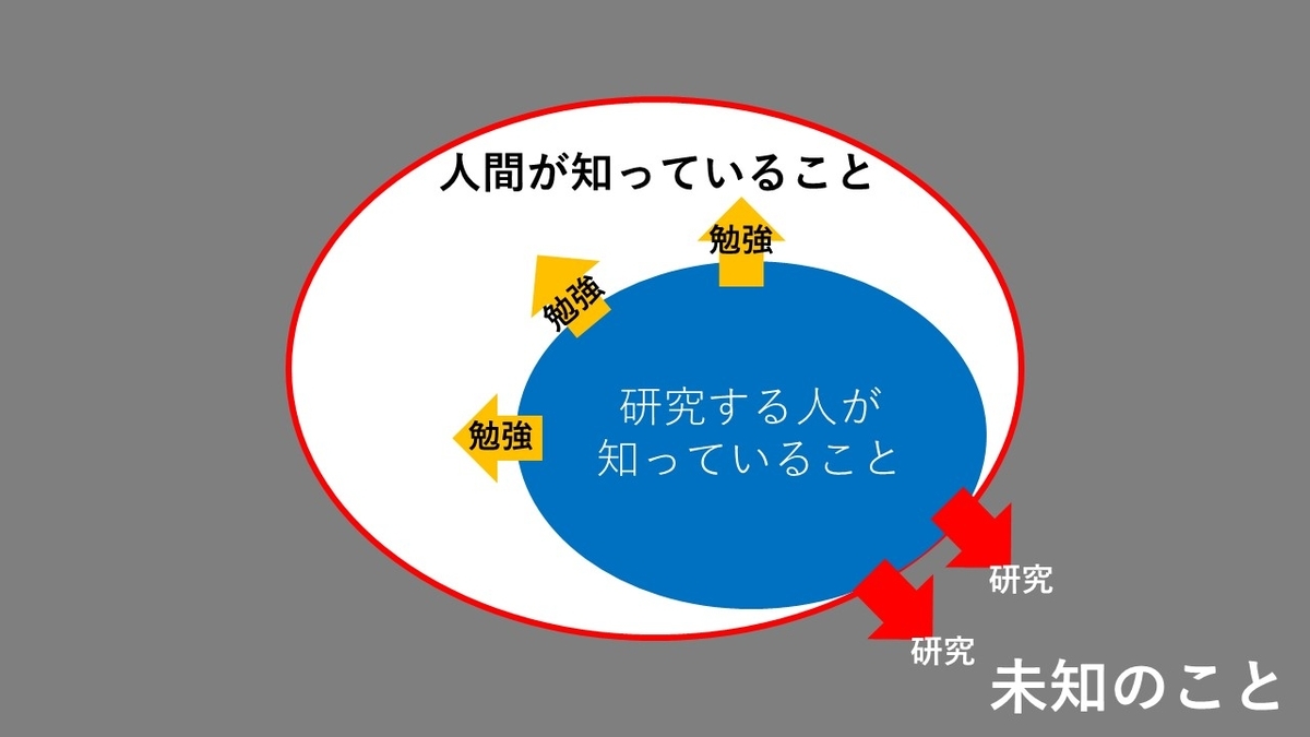 f:id:deardeer9215c:20190715230307j:plain