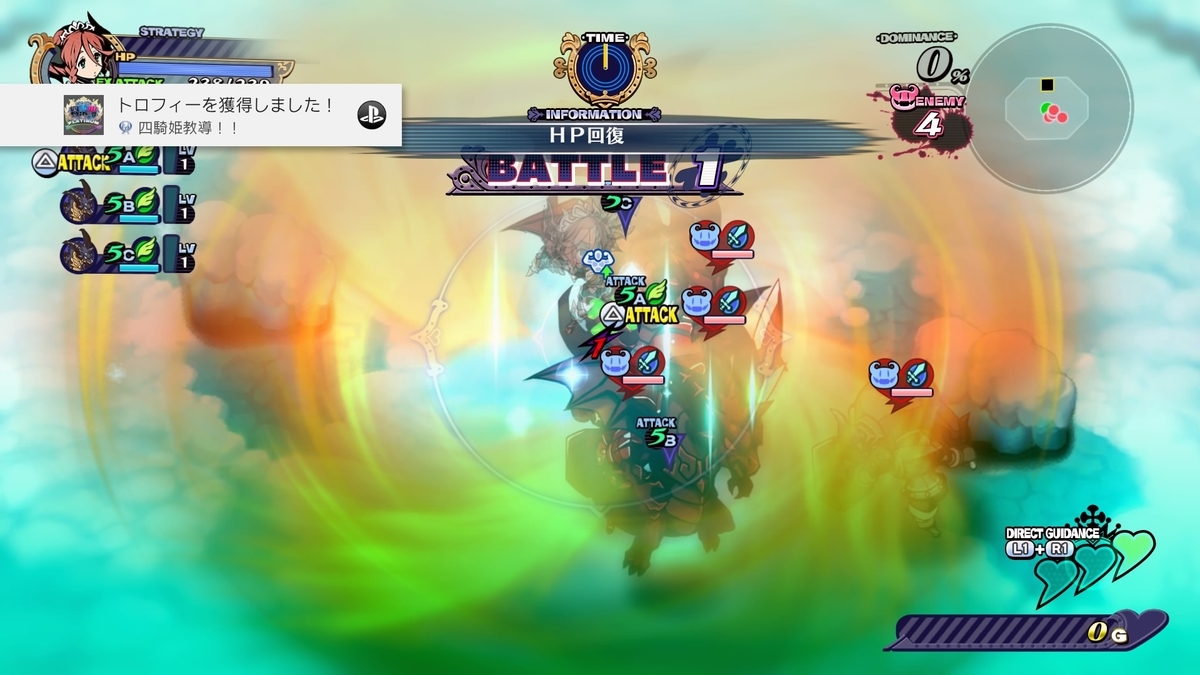 プラチナトロフィー あなたの四騎姫教導譚 Ps4 Yutatsuアキバ日誌
