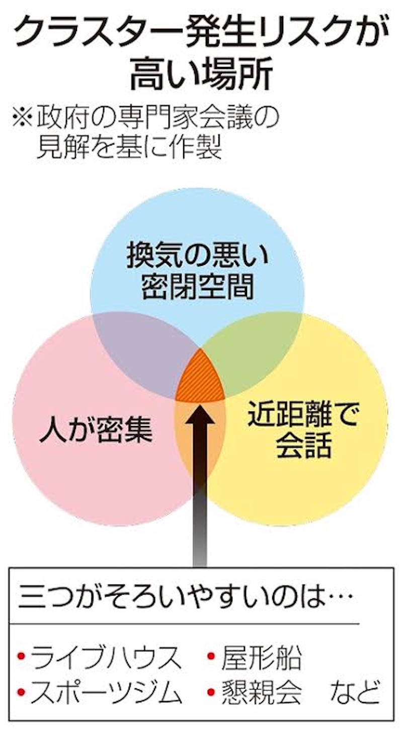 f:id:dears0209:20200405143019j:image